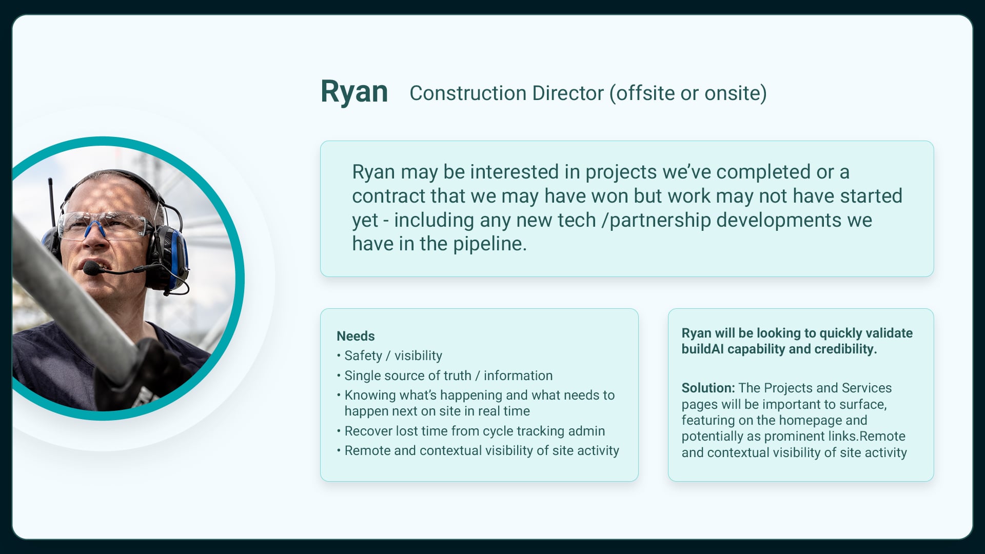 BuildAI persona example named Ryan