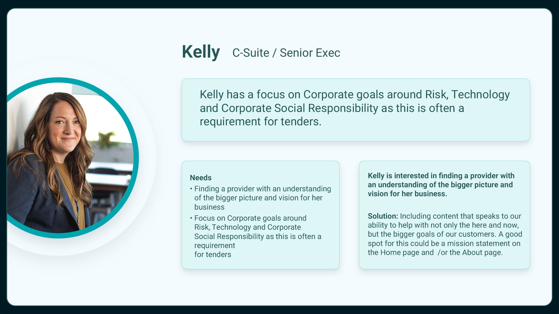 BuildAI persona example named Kelly